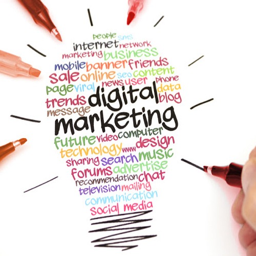 Digital Marketing Strategy